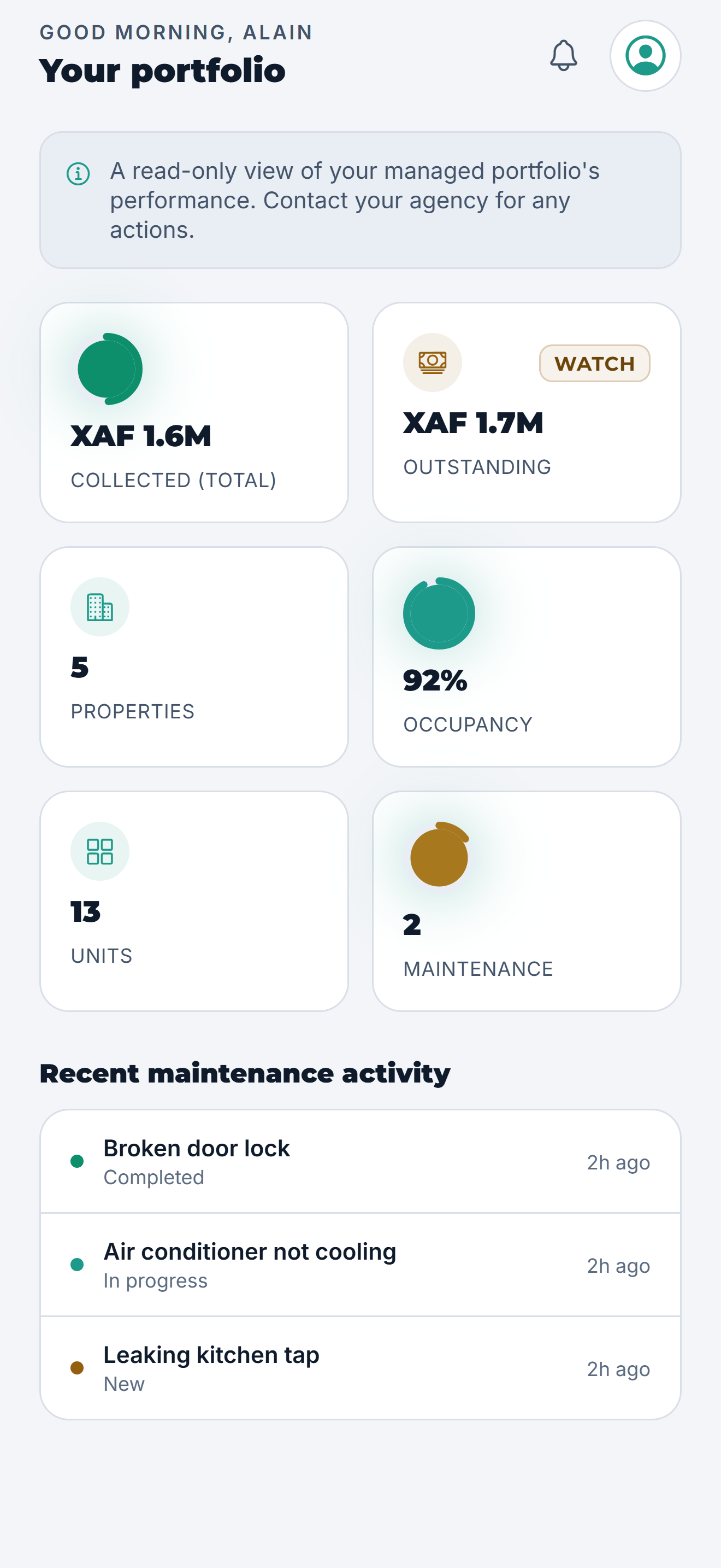Owner: Follows portfolio results